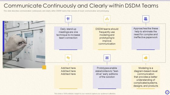 Dynamic System Development Method Tools And Techniques IT Ppt PowerPoint Presentation Complete Deck With Slides Slide22