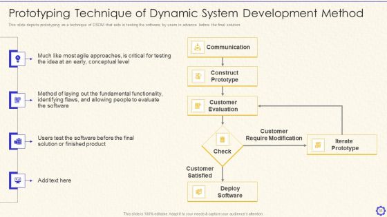 Dynamic System Development Method Tools And Techniques IT Ppt PowerPoint Presentation Complete Deck With Slides Slide33