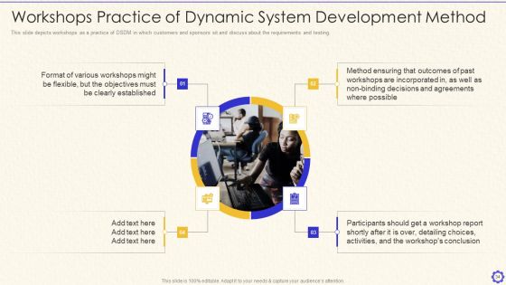 Dynamic System Development Method Tools And Techniques IT Ppt PowerPoint Presentation Complete Deck With Slides Slide34