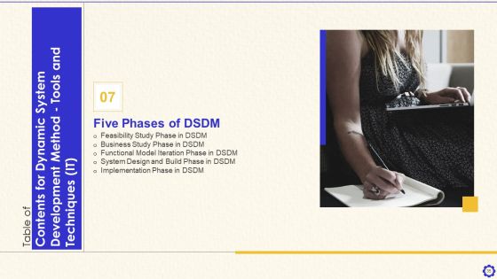 Dynamic System Development Method Tools And Techniques IT Ppt PowerPoint Presentation Complete Deck With Slides Slide35
