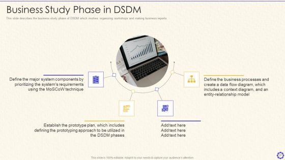 Dynamic System Development Method Tools And Techniques IT Ppt PowerPoint Presentation Complete Deck With Slides Slide37