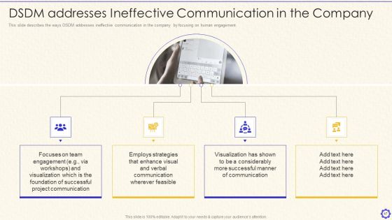 Dynamic System Development Method Tools And Techniques IT Ppt PowerPoint Presentation Complete Deck With Slides Slide47