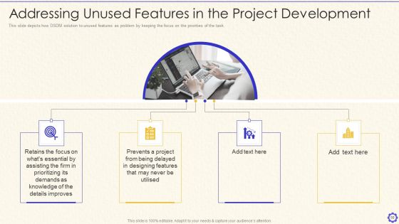 Dynamic System Development Method Tools And Techniques IT Ppt PowerPoint Presentation Complete Deck With Slides Slide50