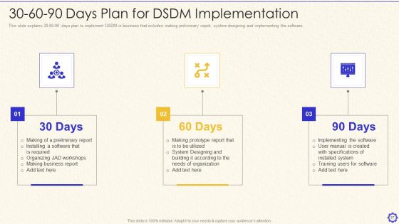 Dynamic System Development Method Tools And Techniques IT Ppt PowerPoint Presentation Complete Deck With Slides Slide57