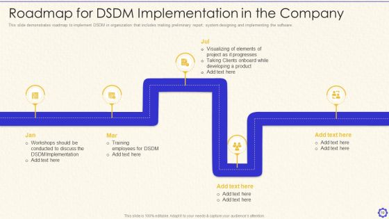 Dynamic System Development Method Tools And Techniques IT Ppt PowerPoint Presentation Complete Deck With Slides Slide59