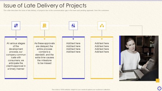 Dynamic System Development Method Tools And Techniques IT Ppt PowerPoint Presentation Complete Deck With Slides Slide07