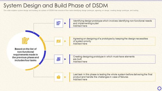 Dynamic System Development Method Tools And Techniques IT System Design And Build Phase Of DSDM Mockup PDF