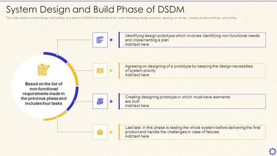 Dynamic System Development Method Tools And Techniques IT System Design And Build Phase Of DSDM Mockup PDF