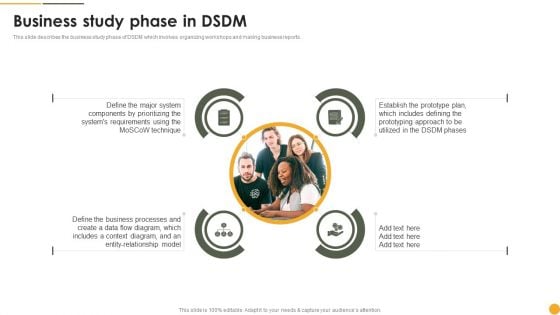 Dynamic Systems Development Approach Business Study Phase In DSDM Elements PDF