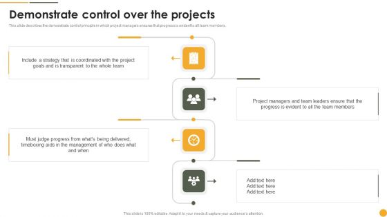 Dynamic Systems Development Approach Demonstrate Control Over The Projects Graphics PDF