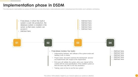 Dynamic Systems Development Approach Implementation Phase In DSDM Clipart PDF