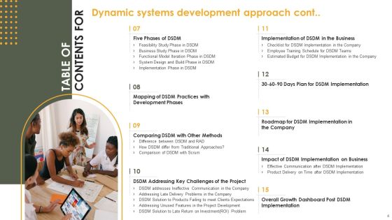 Dynamic Systems Development Approach Ppt PowerPoint Presentation Complete Deck With Slides Slide04