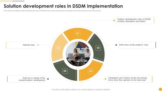 Dynamic Systems Development Approach Solution Development Roles In DSDM Structure PDF