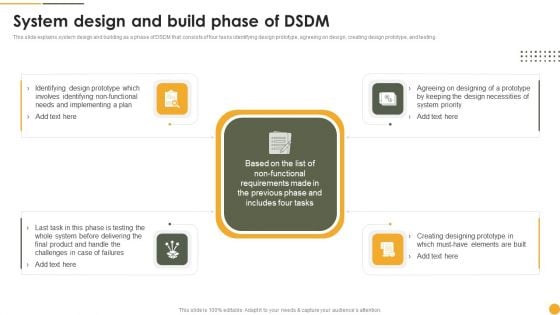 Dynamic Systems Development Approach System Design And Build Phase Of DSDM Formats PDF