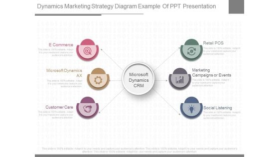 Dynamics Marketing Strategy Diagram Example Of Ppt Presentation