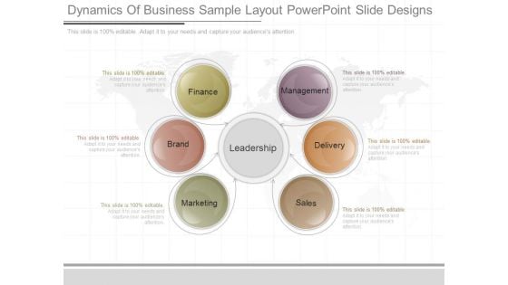 Dynamics Of Business Sample Layout Powerpoint Slide Designs