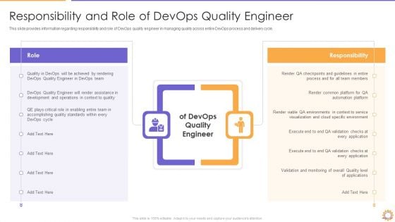 E2E Quality Assurance And Testing In Developer Operations IT Responsibility And Role Elements PDF Background PDF E2E Quality Assurance And Testing In Developer Operations IT Responsibility And Role Elements PDF Background PDF