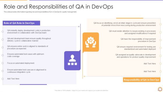 E2E Quality Assurance And Testing In Developer Operations IT Role Template PDF Sample PDF