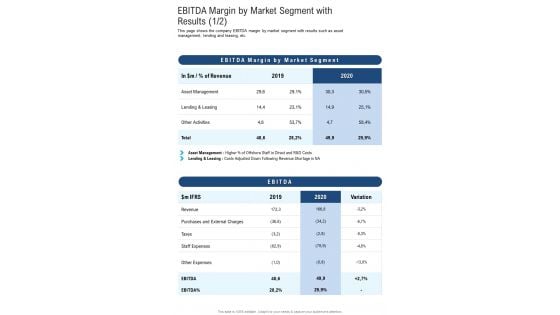 EBITDA Margin By Market Segment With Results One Pager Documents