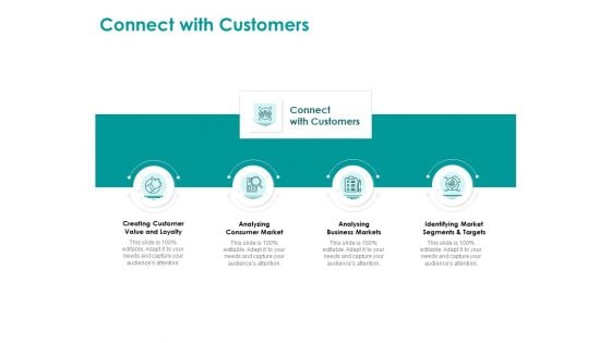 EMM Solution Connect With Customers Designs PDF