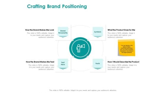 EMM Solution Crafting Brand Positioning Formats PDF