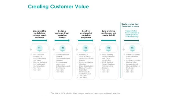EMM Solution Creating Customer Value Ppt Pictures Slide Portrait PDF EMM Solution Creating Customer Value Ppt Pictures Slide Portrait PDF