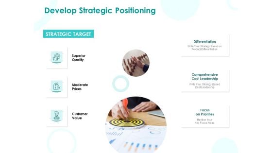 EMM Solution Develop Strategic Positioning Ppt Pictures Infographic Template PDF