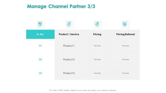 EMM Solution Manage Channel Partner Service Ppt Pictures Example PDF