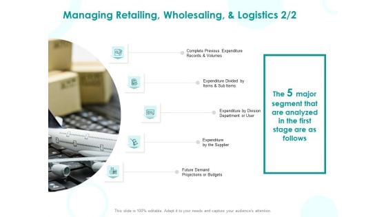 EMM Solution Managing Retailing Wholesaling And Logistics Items Ppt Summary Deck PDF