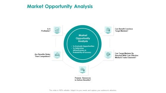 EMM Solution Market Opportunity Analysis Mockup PDF