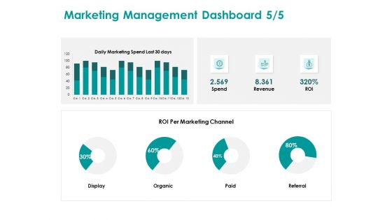 EMM Solution Marketing Management Dashboard Channel Ppt Infographics Icon PDF