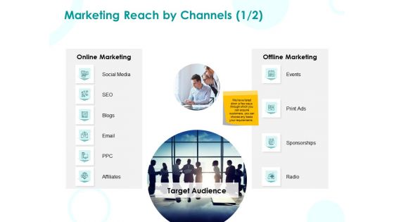 EMM Solution Marketing Reach By Channels Blogs Ppt Icon Introduction PDF