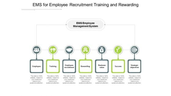 EMS For Employee Recruitment Training And Rewarding Ppt PowerPoint Presentation Portfolio Graphics Template
