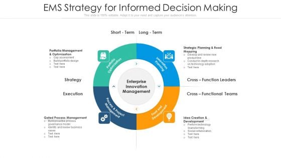 EMS Strategy For Informed Decision Making Ppt Ideas Show PDF