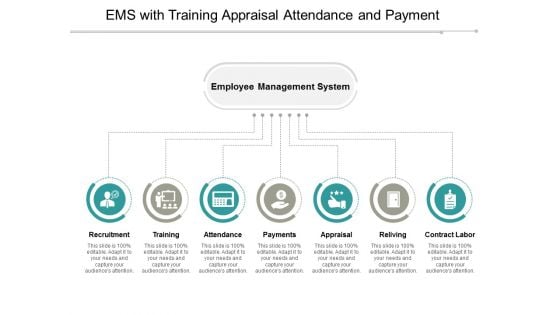 EMS With Training Appraisal Attendance And Payment Ppt PowerPoint Presentation File Brochure