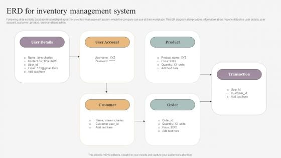 ERD For Inventory Management System Professional PDF