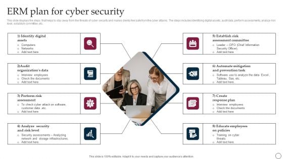 ERM Plan For Cyber Security Ppt PowerPoint Presentation File Ideas PDF ERM Plan For Cyber Security Ppt PowerPoint Presentation File Ideas PDF