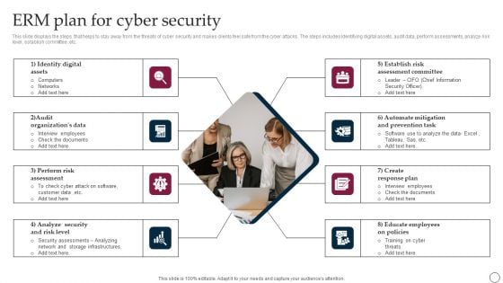 ERM Plan For Cyber Security Ppt PowerPoint Presentation File Ideas PDF