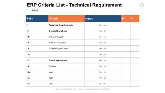 ERP Criteria List Technical Requirement Ppt PowerPoint Presentation Slides Deck