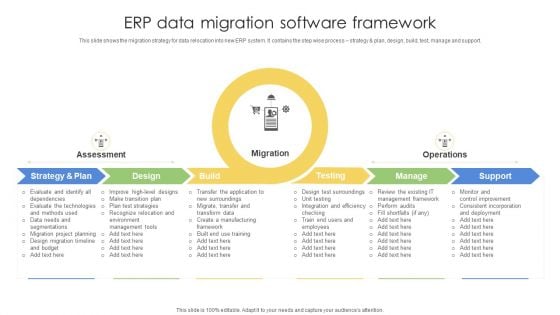 ERP Data Migration Software Framework Ppt PowerPoint Presentation Gallery Guide PDF ERP Data Migration Software Framework Ppt PowerPoint Presentation Gallery Guide PDF