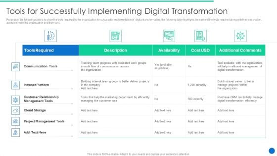 ERP Digital Transformation Journey Tools For Successfully Implementing Digital Transformation Clipart PDF