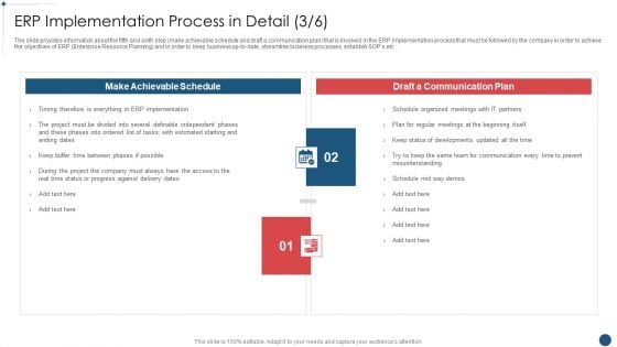 ERP Implementation Process In Detail Enterprise Resource Planning System Clipart PDF