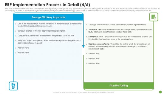 ERP Implementation Process In Detail Project Ppt Gallery Brochure PDF