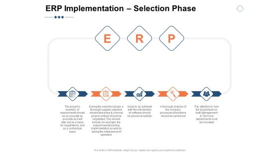 ERP Implementation Selection Phase Ppt PowerPoint Presentation Model Guidelines ERP Implementation Selection Phase Ppt PowerPoint Presentation Model Guidelines