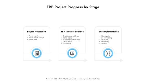 ERP Project Progress By Stage Ppt PowerPoint Presentation Ideas Infographics