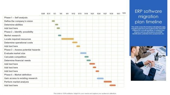 ERP Software Migration Plan Timeline Ppt PowerPoint Presentation Gallery Guide PDF ERP Software Migration Plan Timeline Ppt PowerPoint Presentation Gallery Guide PDF