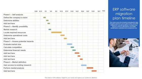 ERP Software Migration Plan Timeline Ppt PowerPoint Presentation Gallery Guide PDF