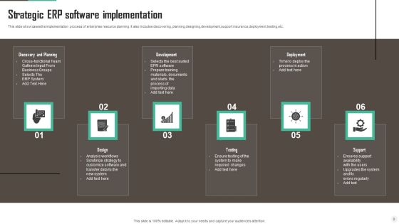 ERP Software Ppt PowerPoint Presentation Complete Deck With Slides Slide09