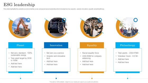 ESG Leadership Salesforce Business Profile Professional PDF ESG Leadership Salesforce Business Profile Professional PDF
