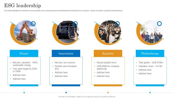 ESG Leadership Salesforce Business Profile Professional PDF